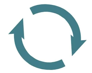 خدمة ما بعد البيع